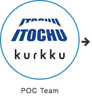 POC Team