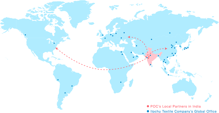 red:POC's Local Partners in India,blue:Itochu Textile Company's Global Office