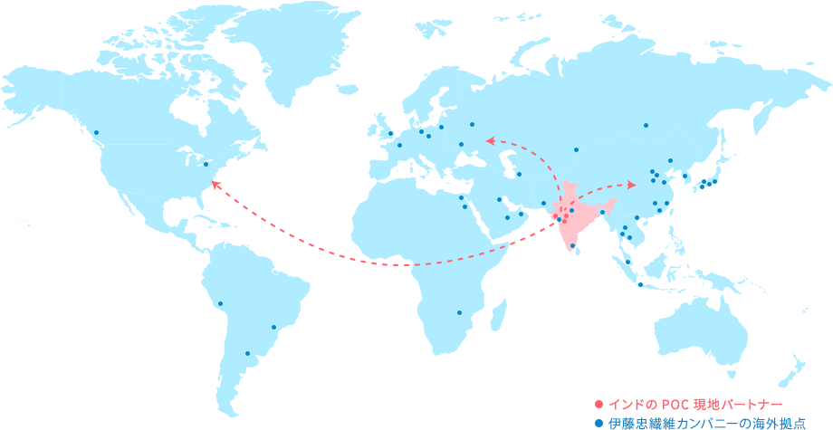 赤点：インドのPOC現地パートナー、青点：伊藤忠繊維カンパニーの海外拠点